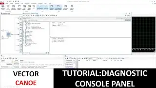 Vector CANoe Diagnostic Console Panel