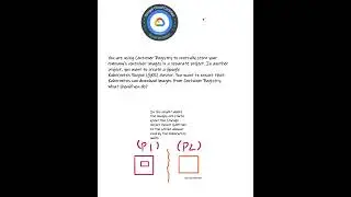 Container Registry + GKE [cloud engineer exam] .#GCP