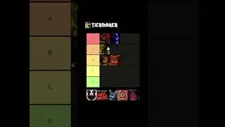FNaF Oyunlarını Sıraladım #ultimatecustomnight #fnaf