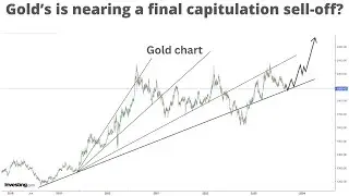 Gold’s is nearing a final capitulation sell off?