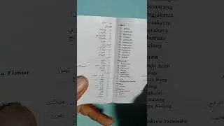 Kompas Arah Petunjuk Kiblat
