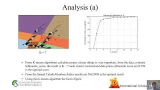 Electiricity consumption optimization using K-means clustering Algorithm