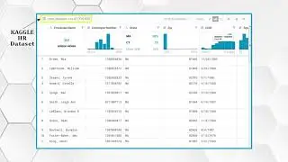 CIGNEX Datamatics: Natural Language Generation(NLG) Platform - Overview and Demo