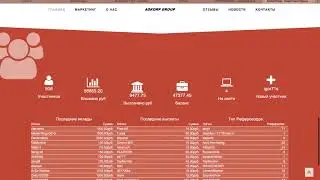 ASKORPGROUP ! КОГДА СКАМ ? ОТЧЕТ !!!Заработок в Интернете !