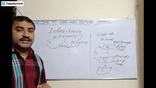 Inheritance in python इतना आसान कभी सोचा न था