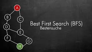Best-First Search (BFS) - Bestensuche Suchalgorithmen