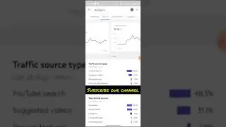 Youtube Creator Studio New Dashboard #shorts #instagram #motivationalreels