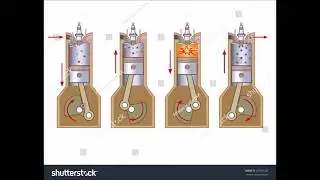 Fokker DVIIF D7F Engine Part 1