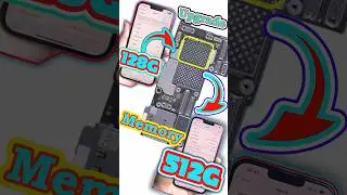 Upgrade Storage iPhone 13 Pro Max Upgrade memory 