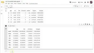 Python: univariate statistics
