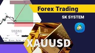 Forex Trading | Sk system Trading for Forex | #sksystem #forex
