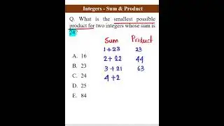 Integers - Sum & Product 