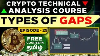 GAPS எப்படி Identify பண்ணுவது? | Crypto Market-ல GAPS எப்படி Work ஆகுது? | Technical Analysis Course