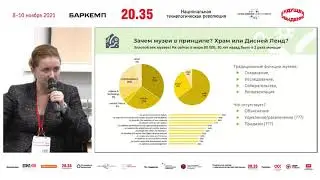 Публичная лекция: Технологические музеи будущего - роль и место в экосистеме инноваций. 8.11.2021