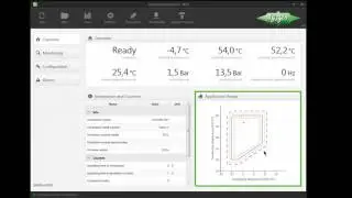 BEST for Intelligent Refrigeration Compressors