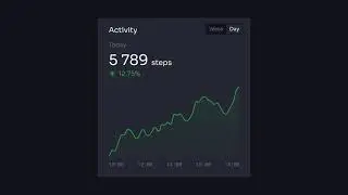 Introducing Universal Data Visualization v1.0 | 123done