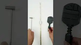 How to Size Your Watch: Jane (Time Choker)