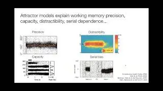 Heike Stein - Modeling working memory deficits in people with schizophrenia