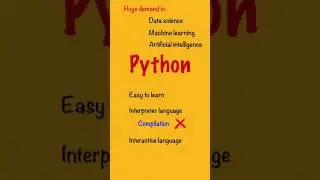 why to learn python programming 