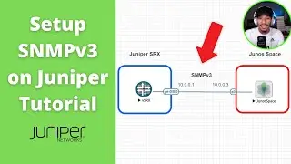 Setup SNMPv3 on Juniper and verify it WORKS with Junos Space