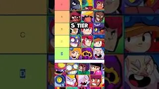This tier list is so accurate (jokes). You should go watch the full version 🔥