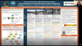 Lessons Learned from 2020-2021 Extreme Events: Recommendations for Sustainable Debris Management