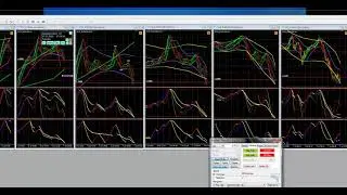 Тестирование торговой системы SK-Channel