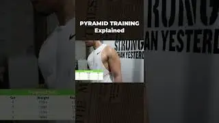 Pyramid Training Explained (Filipino)