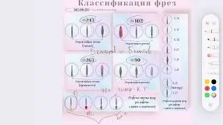 Модифікація фрез🔥