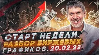 🔥Обзор основных фьючерсов. Старт недели. 20.02.23.
