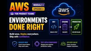 Dev vs Staging vs Production: Why Your Environments Are Lying to You | AWS for Product Teams M3E4