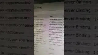 mikrotik users