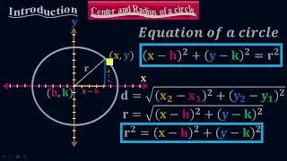 Find the equation of a circle centered at origin by using the distance formula - Calculus by 