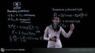 Effective Index Method, Part I - Light Emitting Diodes and Semiconductor Lasers