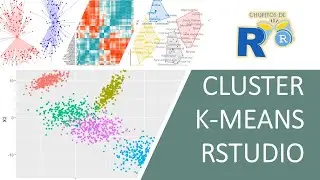 [K means] Cluster Analysis in R and Rstudio. [R Shots]
