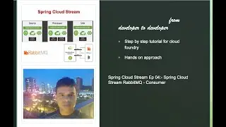 Spring Cloud Stream Ep 04:- Spring Cloud Stream RabbitMQ - Consumer