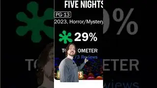 #fnaf