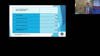 2016 - The Housing Crisis - Hubert Fitzpatrick, Director of Housing