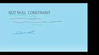 DOMAIN CONSTRAINTS (NOT NULL, UNIQUE, DEFAULT, CHECK)