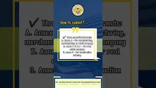 BIR's Annual Inventory List and other Reportorial Requirements