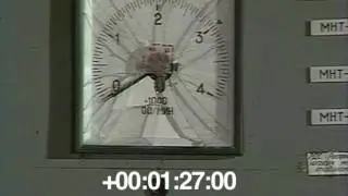 No comment. The control center of the 4th unit. 1986