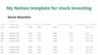 Stock Investing Made Easy: My Notion Template