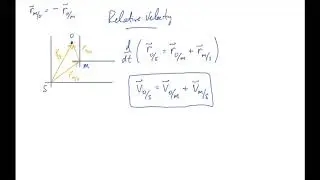 TAP 05: Relative Velocity