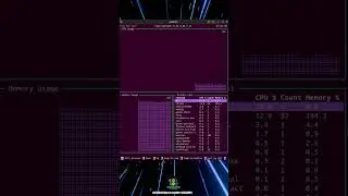 Linux Magic Commands Part 19 