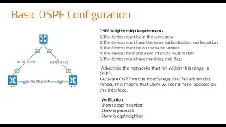 CCNA 200-301 Full Course in Tamil Day 33  - OSPF Basic Configuration - Part 4