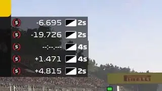 proof imola track limits are too strict | F1 2021