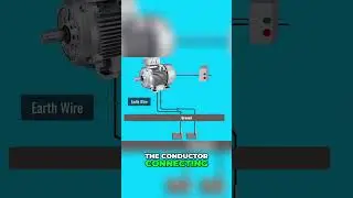 The Key Components of an Electrical Earthing System 