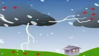 Lightning And Thunderstorm ⛈️ | Science Behind Thunder And Lighting | #shorts