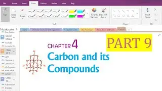 Class 10 Science Chapter 4 Part 9 : Carbon and Its Compounds