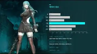 로네라